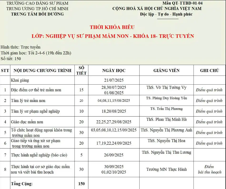 Lịch khai giảng các khoá Nghiệp vụ sư phạm tháng 8